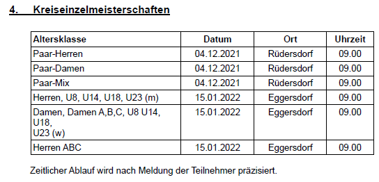 KEM 2021/22