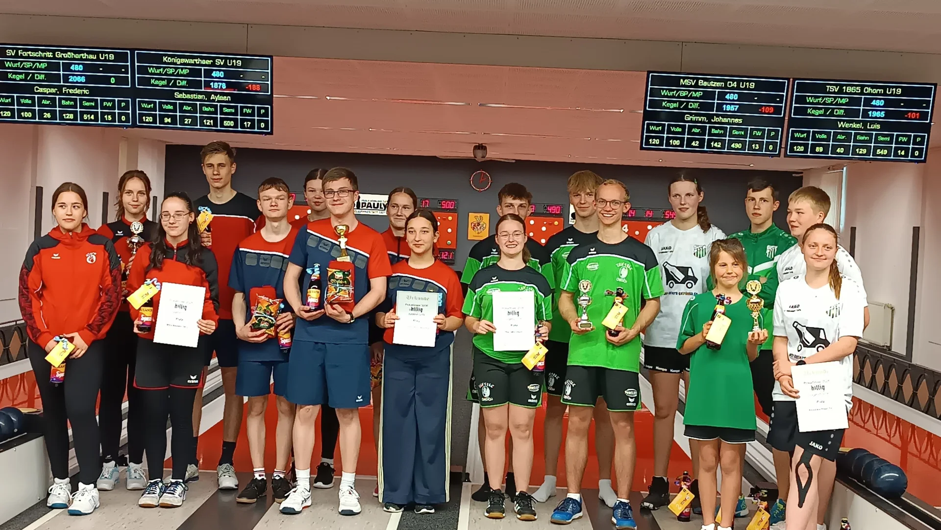 Pokalfinalisten U19 2026