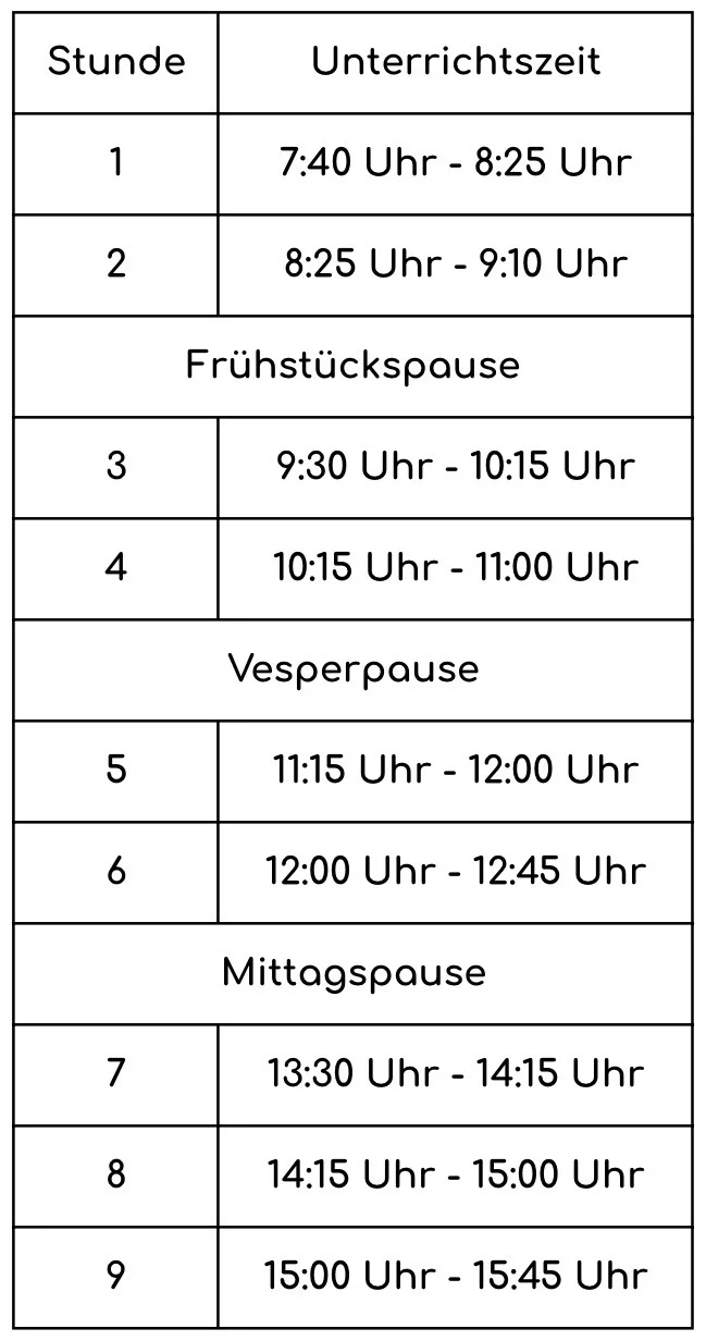 Stunden