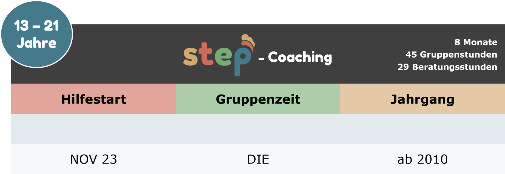 1123
