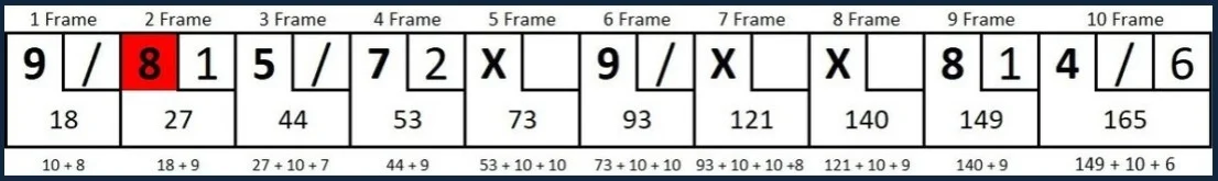 Bild-1Spiel-10Frames-Spiel