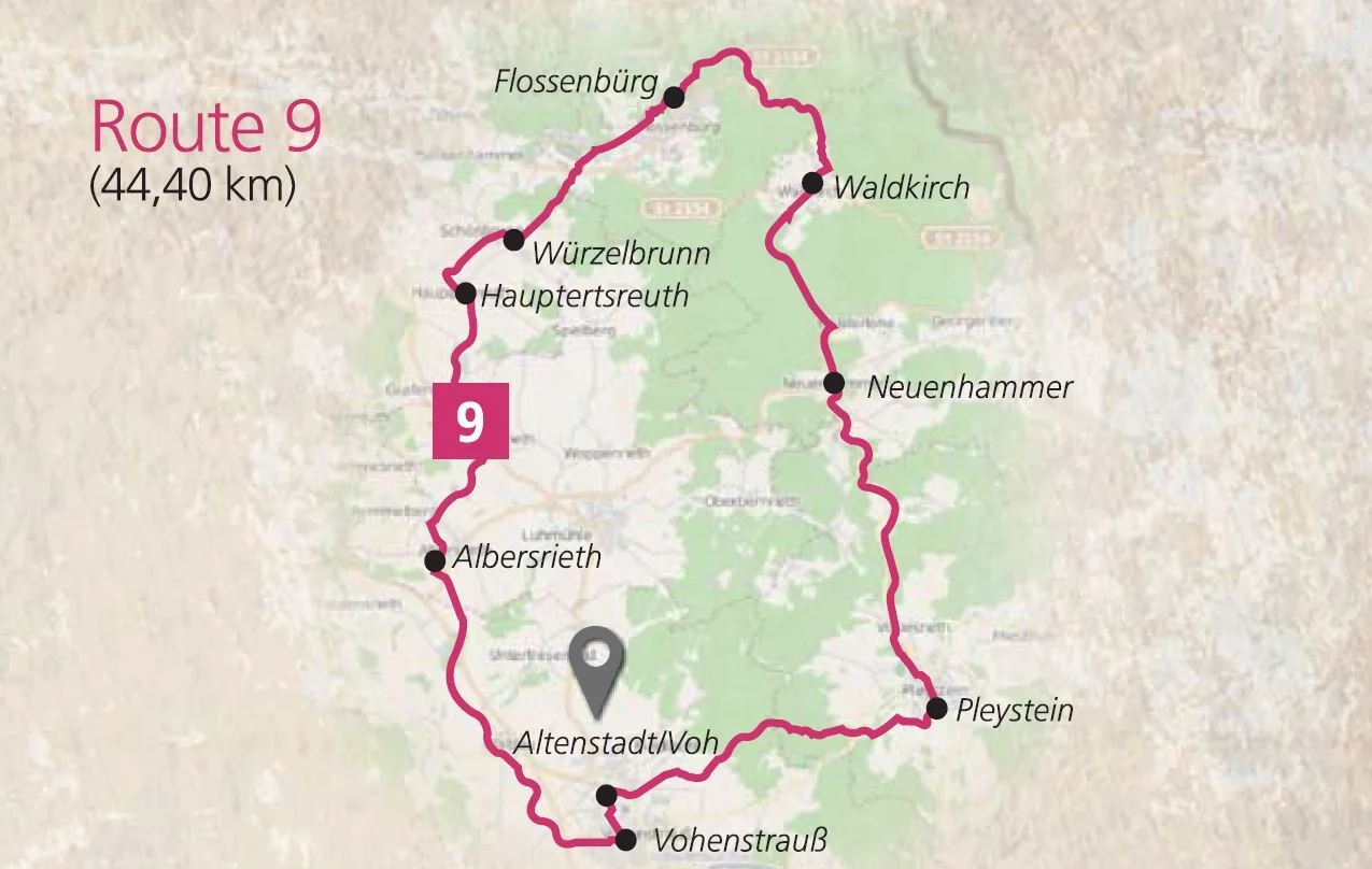 Simultankirchen-Radweg