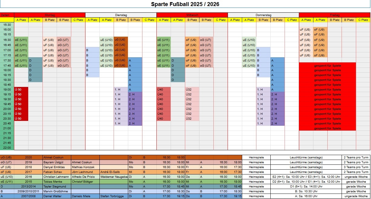 Trainingsplan 13.07.25