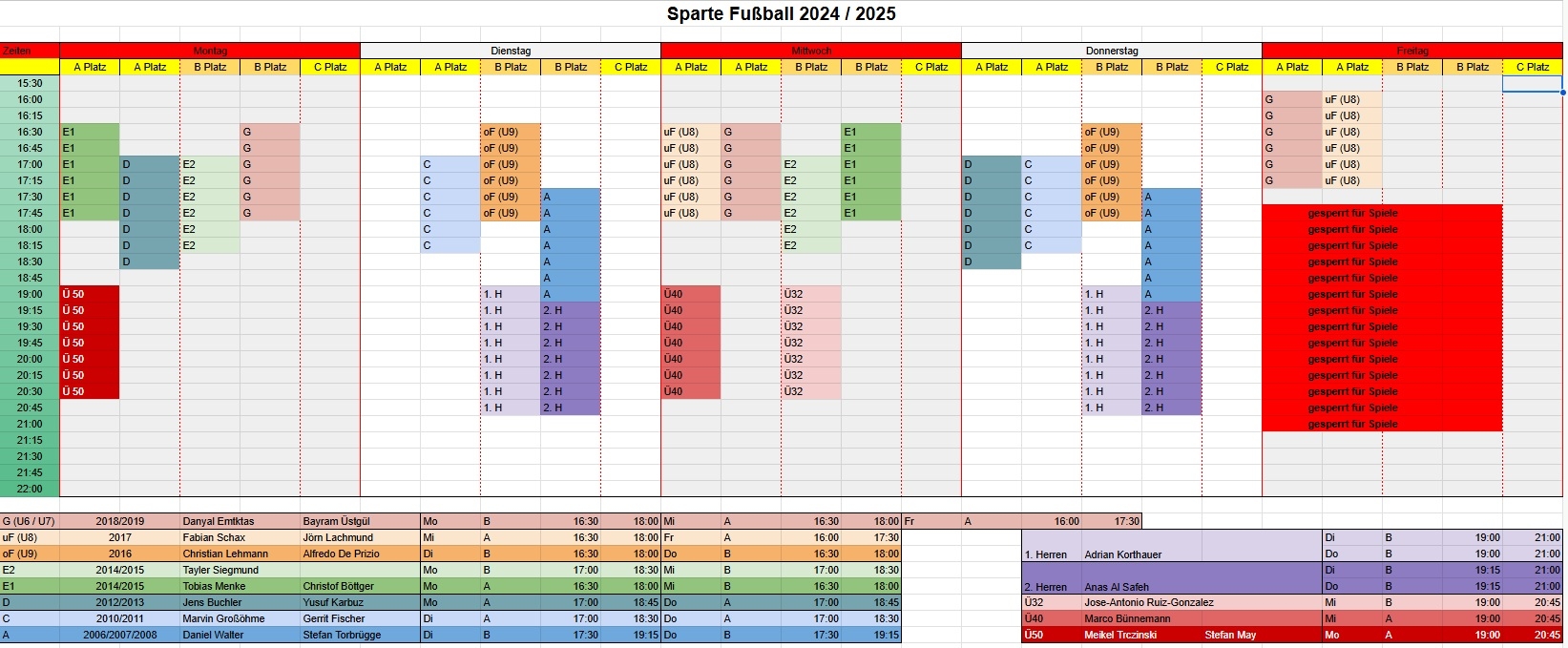 Trainingsplan März 2025