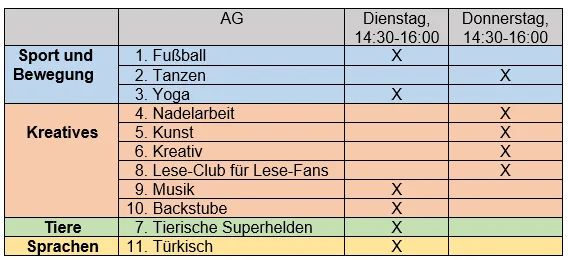 AG-Tabelle_2026-1