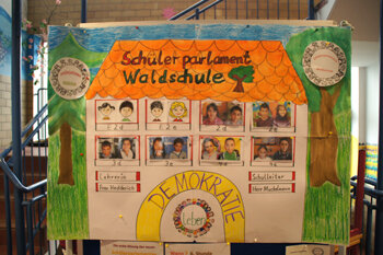 Zusammensetzung des Schülerparlaments an der Waldschule
