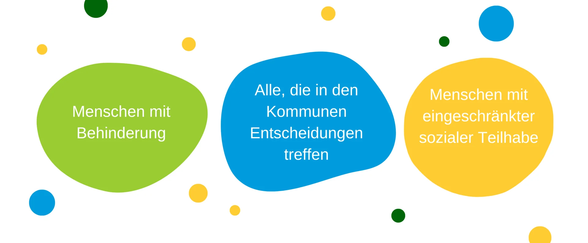 Unsere Zielgruppe: Menschen mit Behinderung​, Menschen mit eingeschränkter sozialer Teilhabe, Alle, die in den Kommunen Entscheidungen treffen