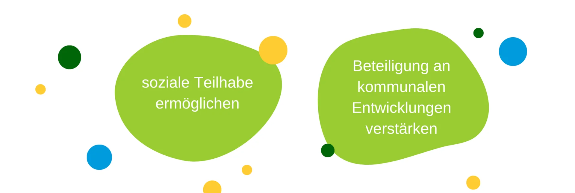 Unsere Wirkungsziele: Soziale Teilhabe ermöglichen, Beteiligung an kommunalen Entwicklungen verstärken