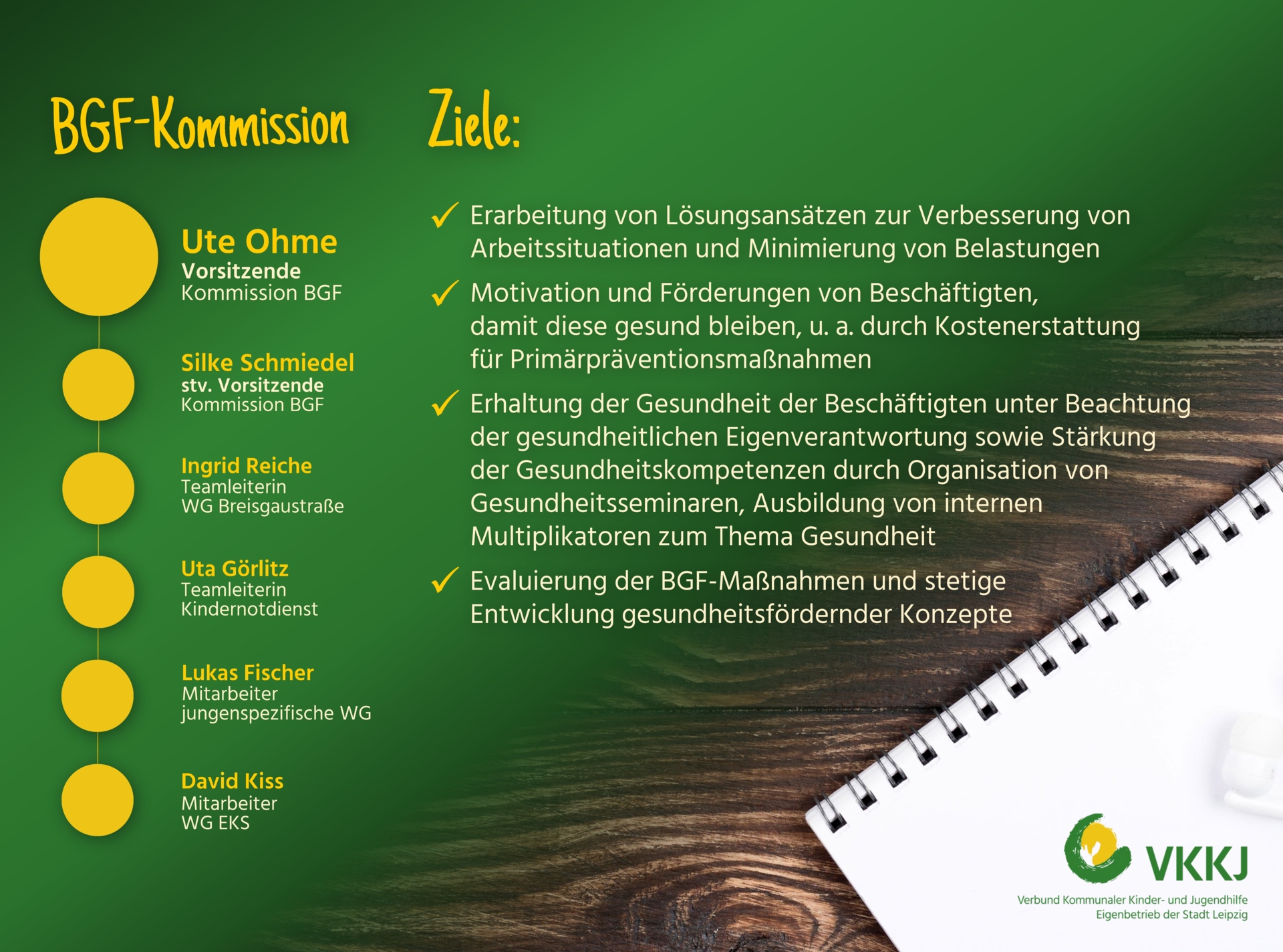 Schaubild Homepage_Seite_3