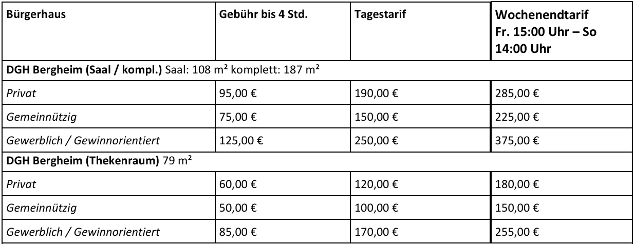 Bergheim