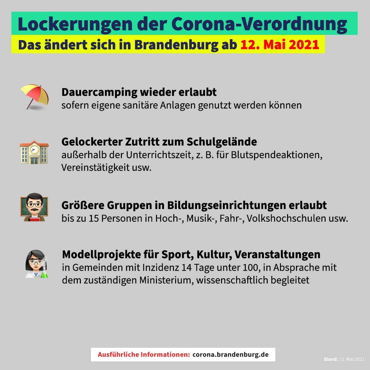 Landkreis Oberspreewald Lausitz Informationen Zum Neuartigen Coronavirus Sars Cov 2