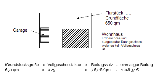 anschluss4