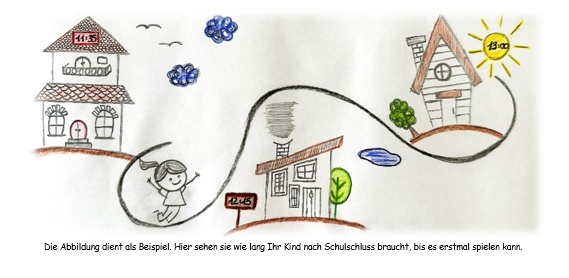 Tagesablauf