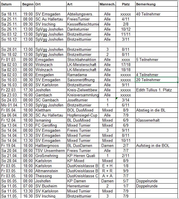 Spielplan 17 08 2024 1