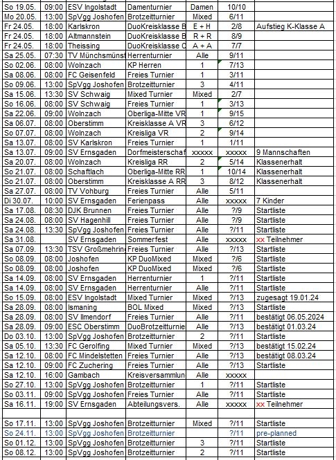 Spielplan 17 08 2024 2 neu