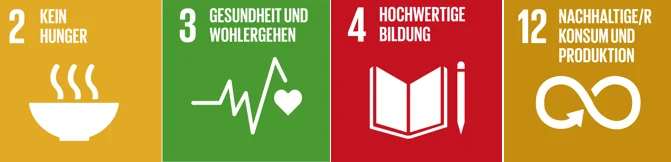 SDGs vom Korn zum Brot