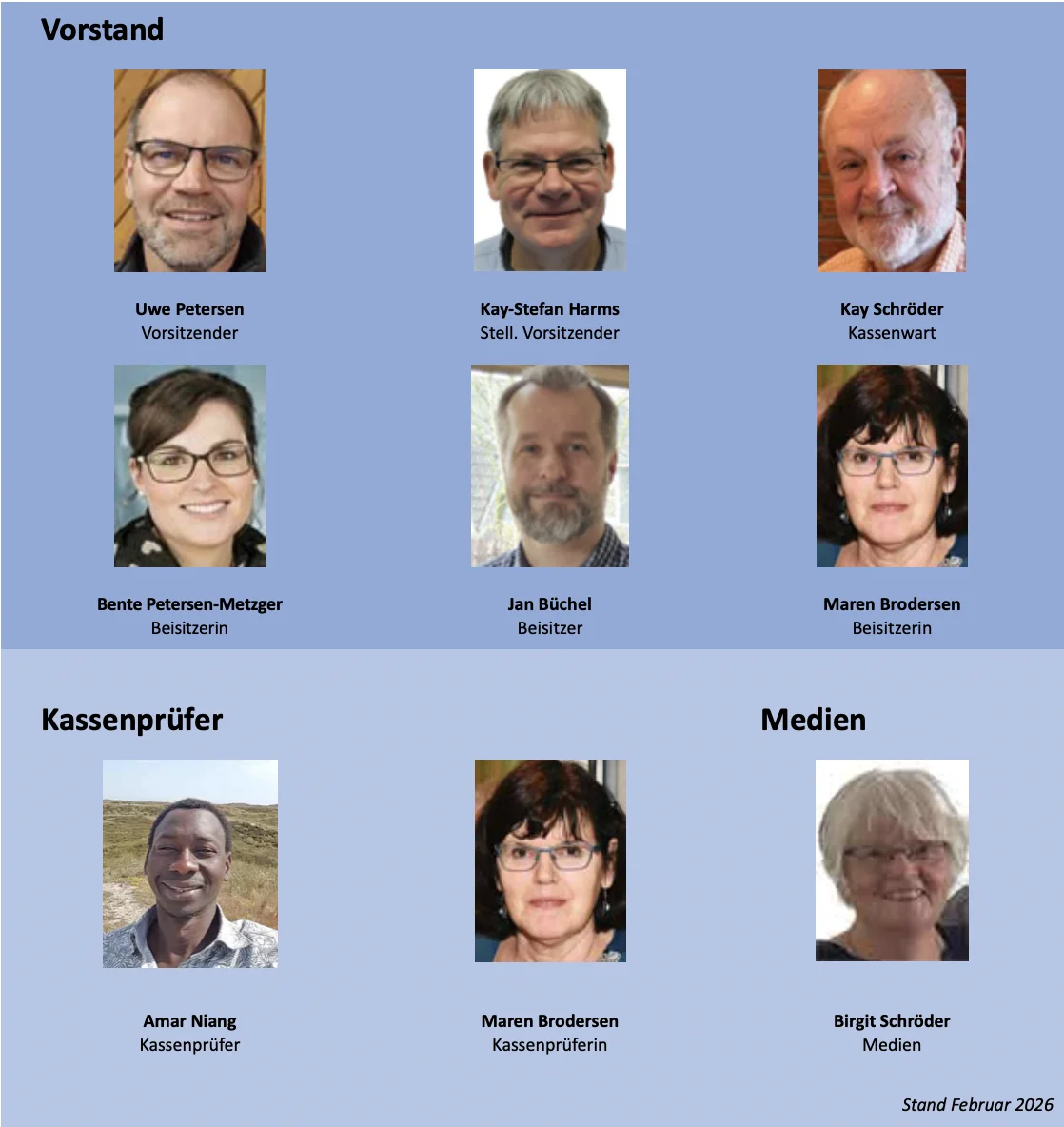 Vorstand Stand Februar 2026