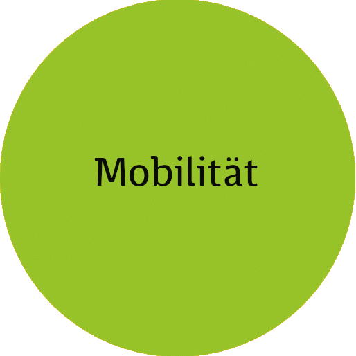 Mobilität