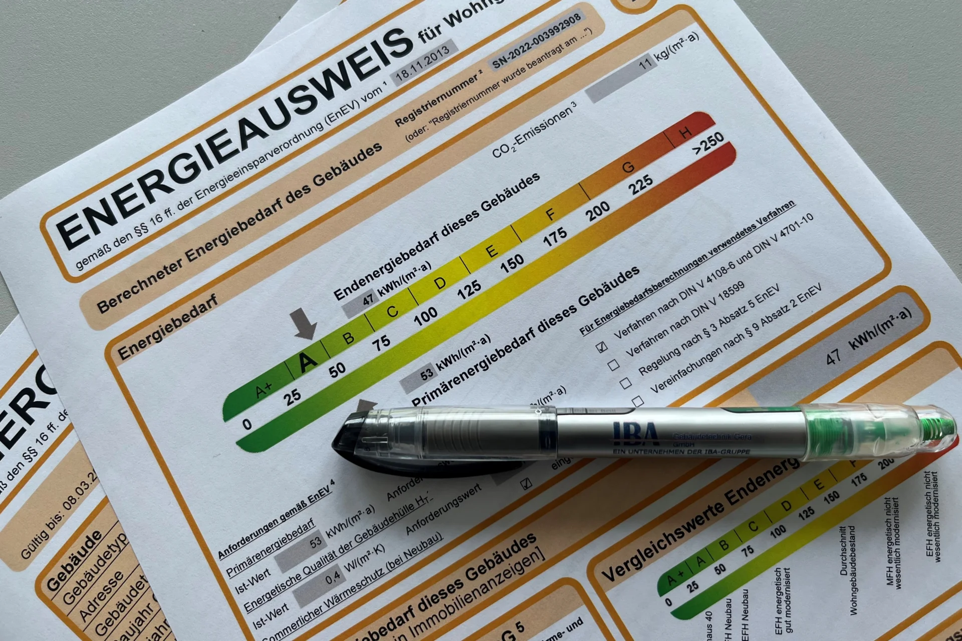 Energieausweis