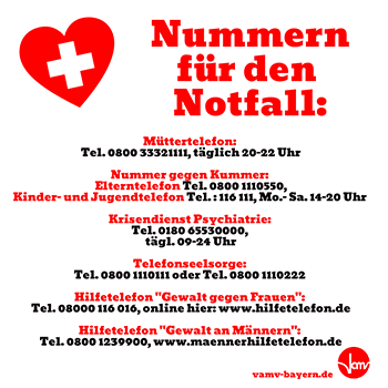 Notfallnummern-1