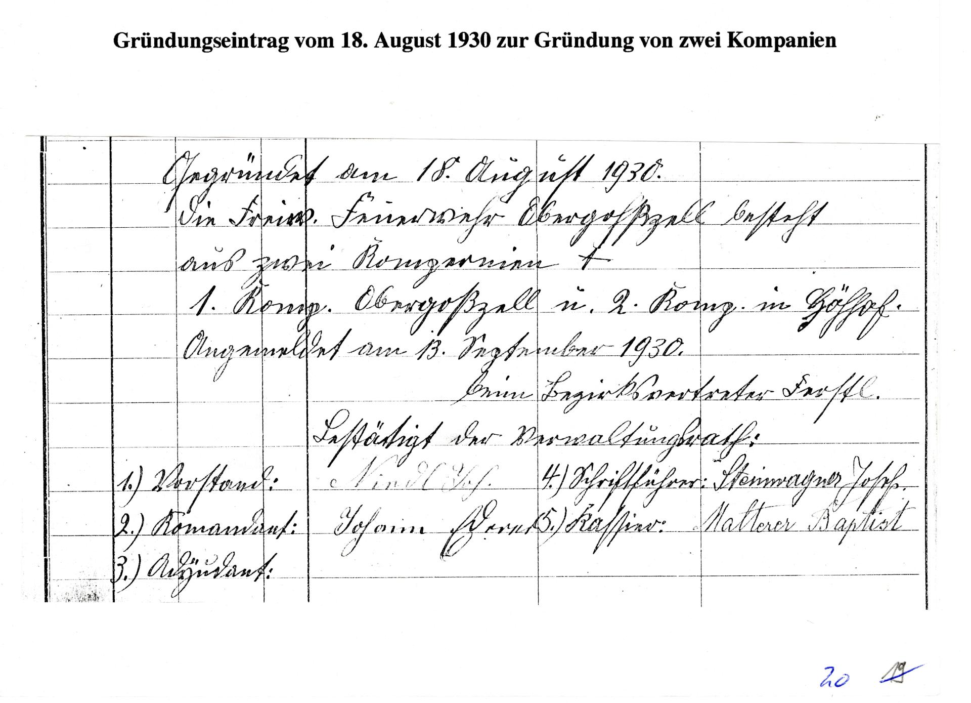 Dokument 2 Vereinsgeschichte