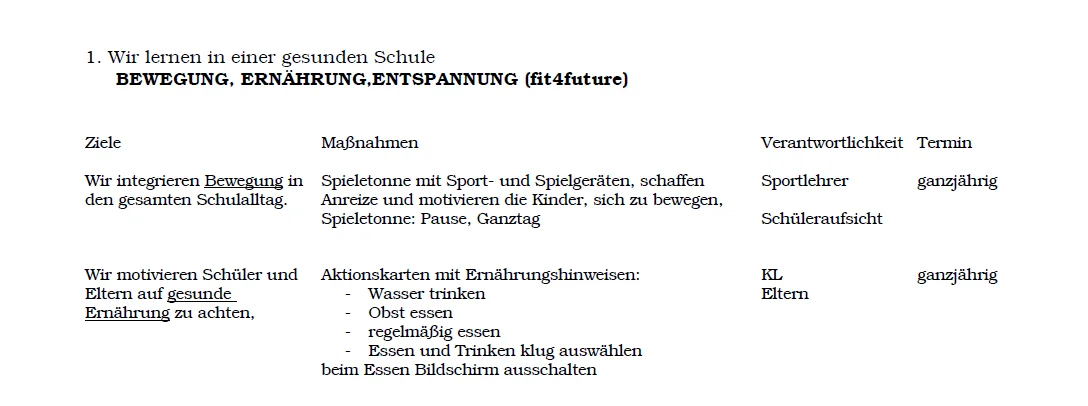 gesunde Schule