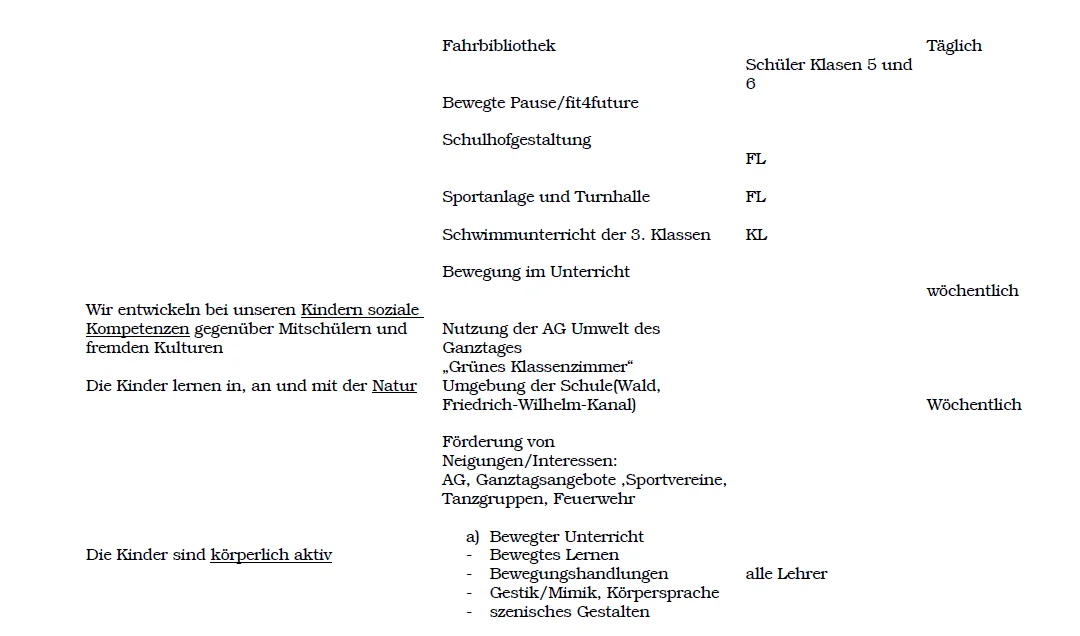 mit allen Sinnen