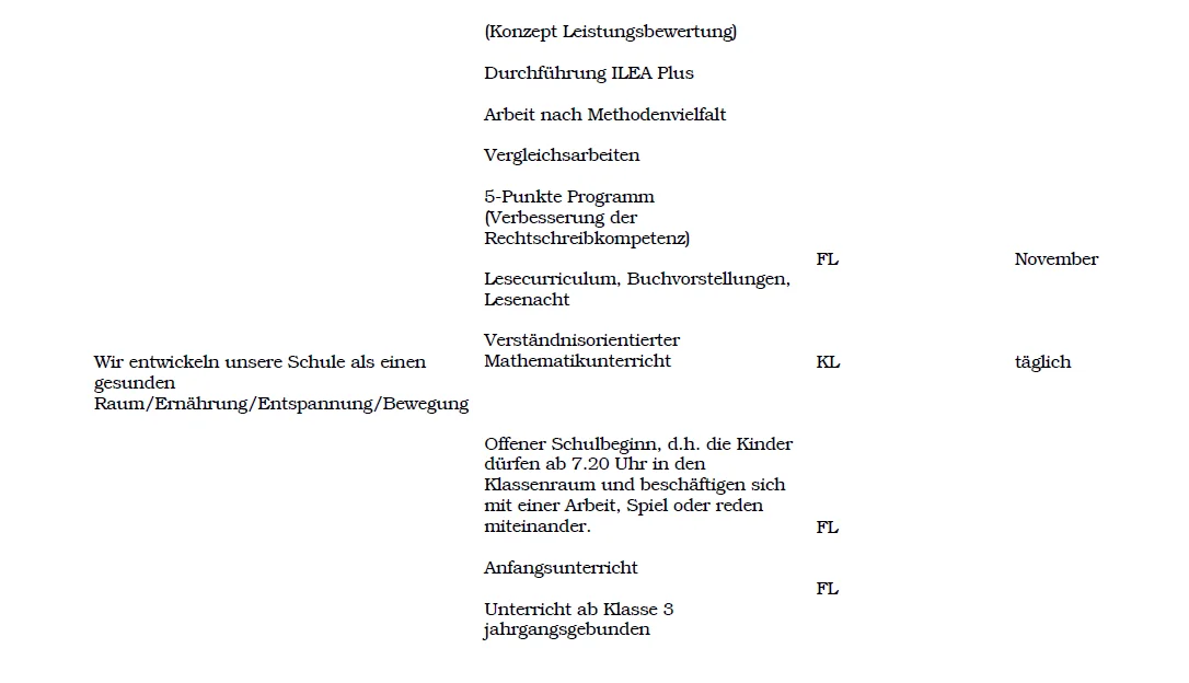 mit allen Sinnen