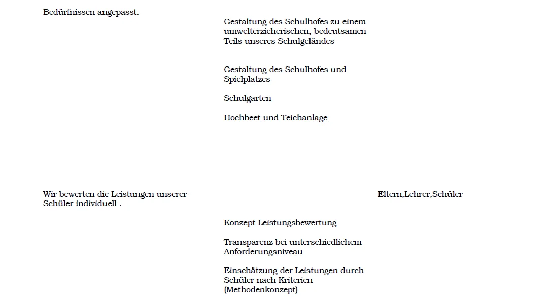 mit allen Sinnen