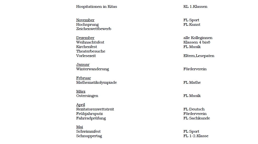 Höhepunkte