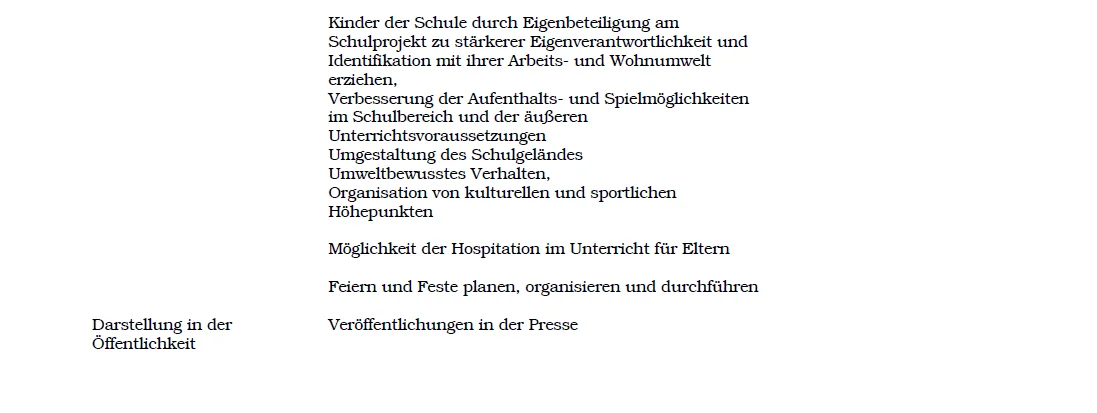 Höhepunkte