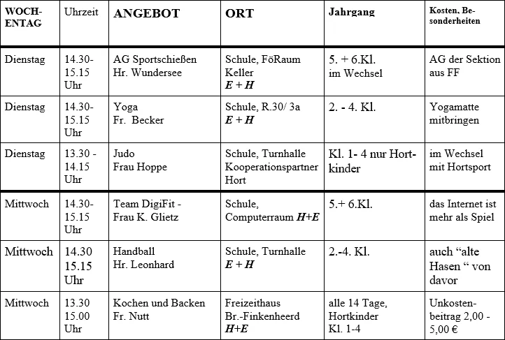 Ganztagsangebote