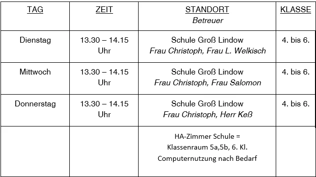 Hausaufgabenzeit