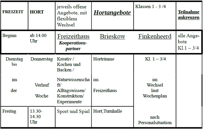 Hort Br-Fkhd
