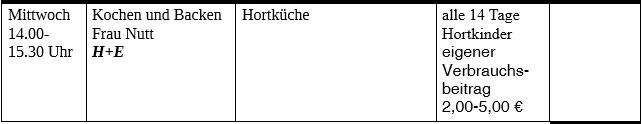 GT Br-Fkhd