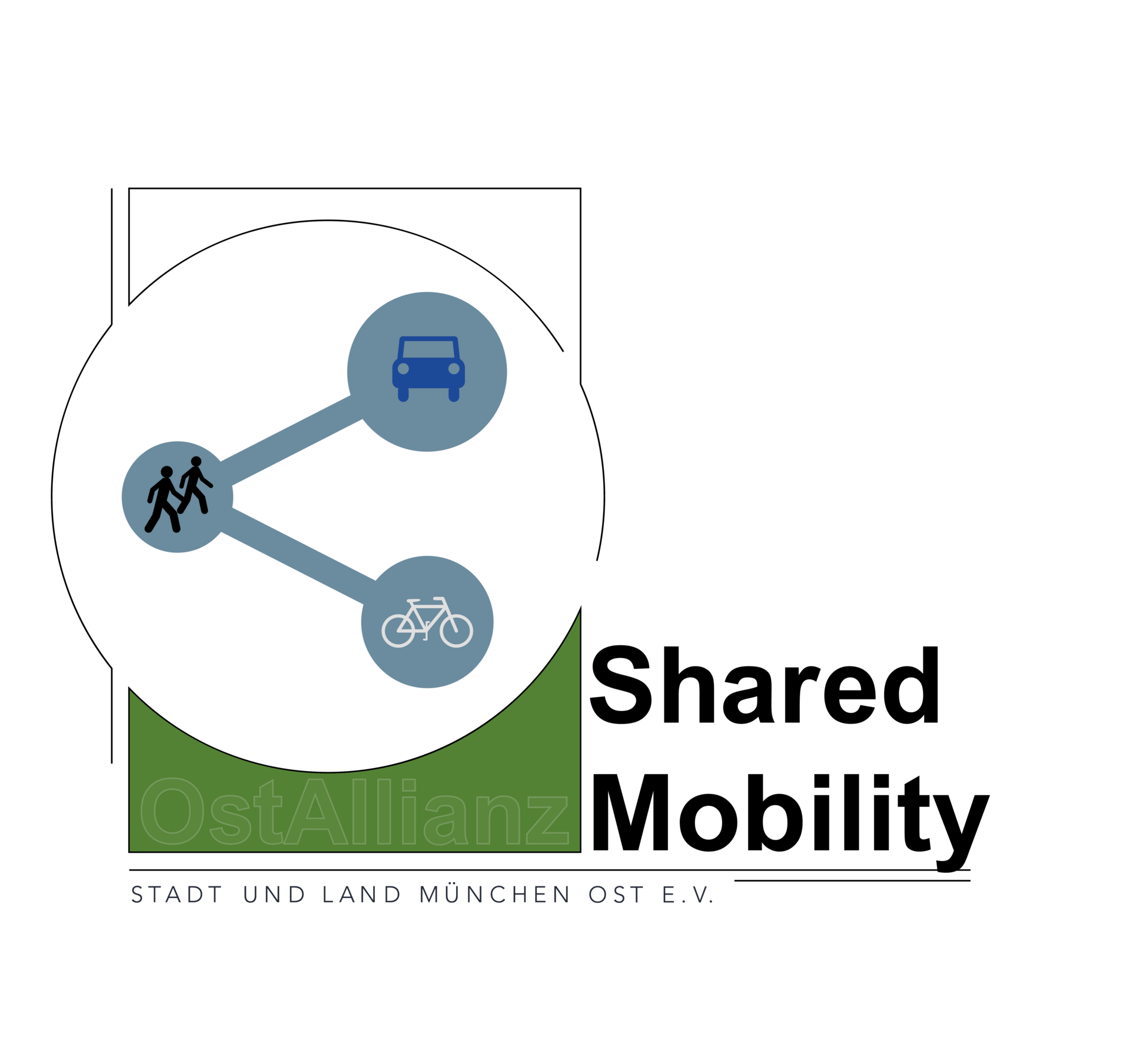 shared mobility