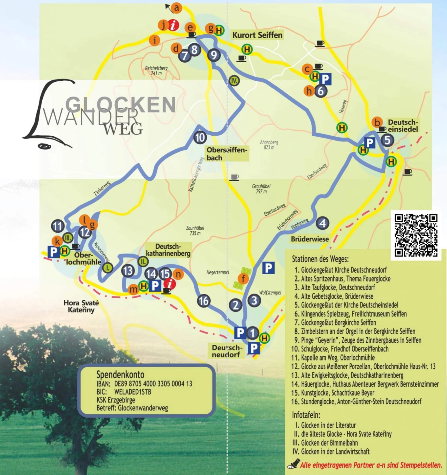 Gockenwanderweg
