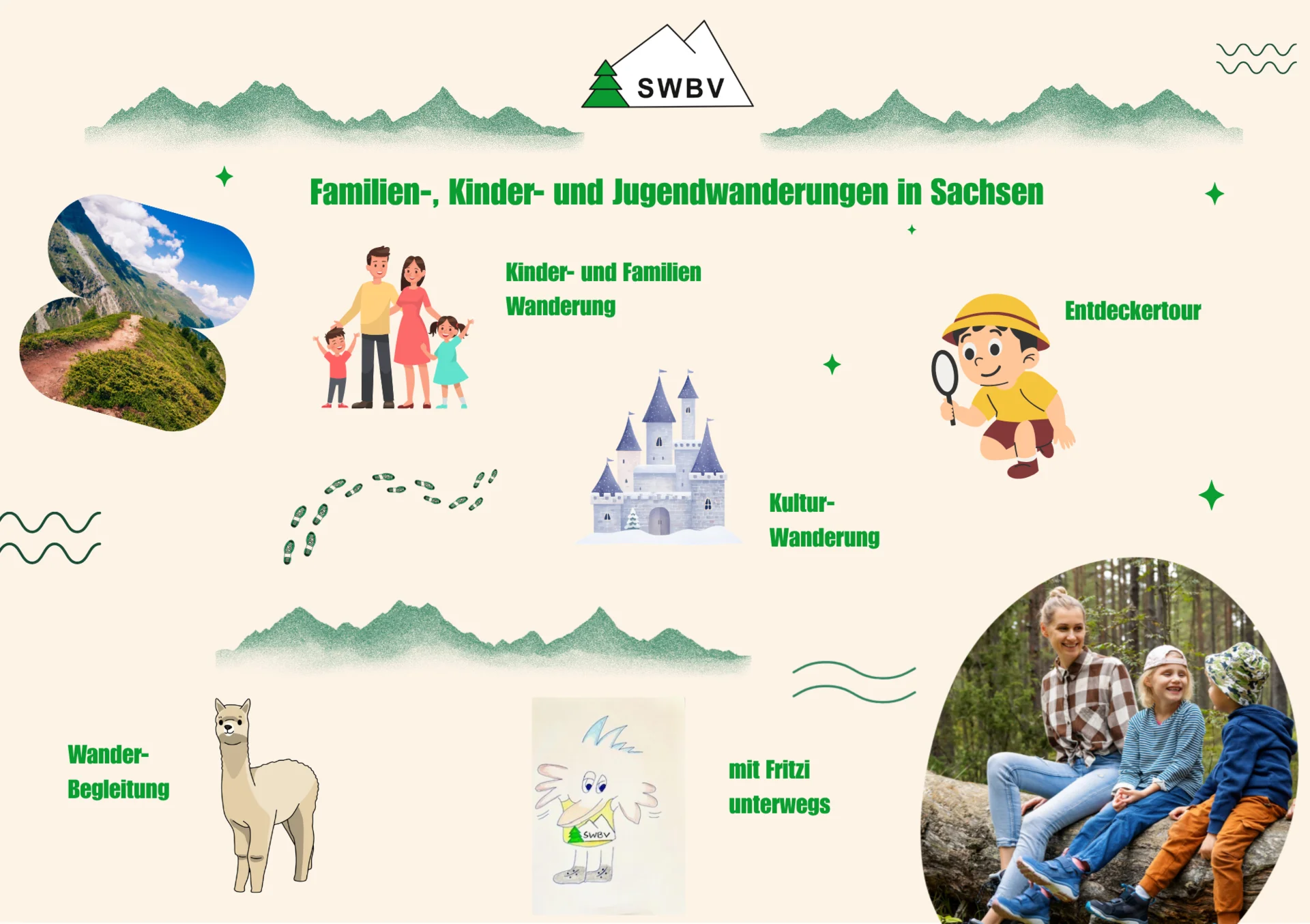 Familien- Kinder- und Jugendwanderungen (A5 (Querformat))