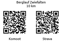QR-Codes_Strecken_10km
