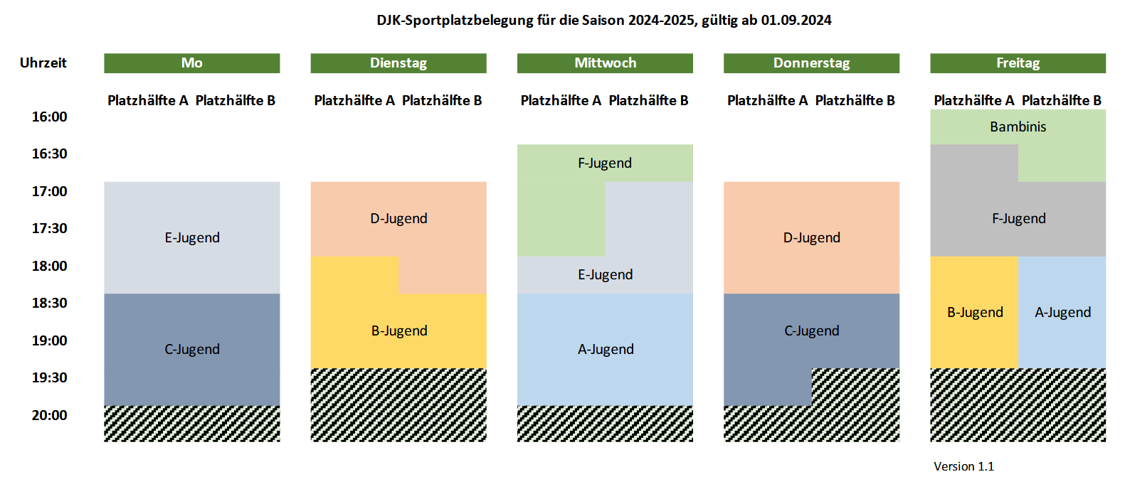 Platzbelegung Jugend09-24