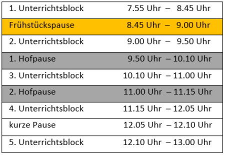 Unterrichtszeiten