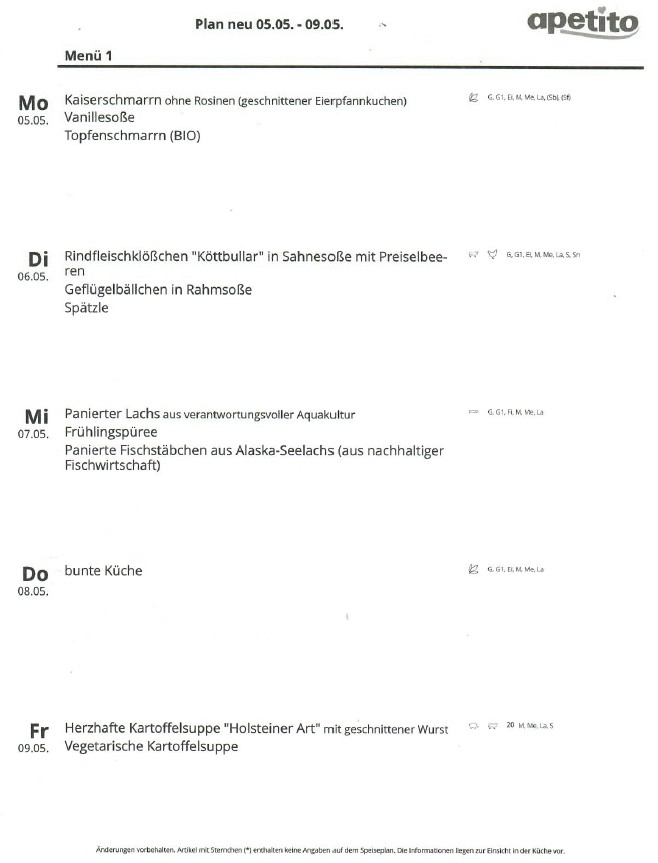 Speiseplan vom 05.05.2025