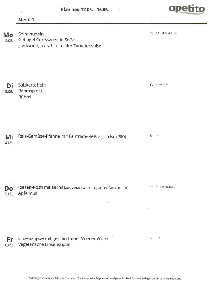 Speiseplan in der Woche vom 12.05.2025-16.05.2025