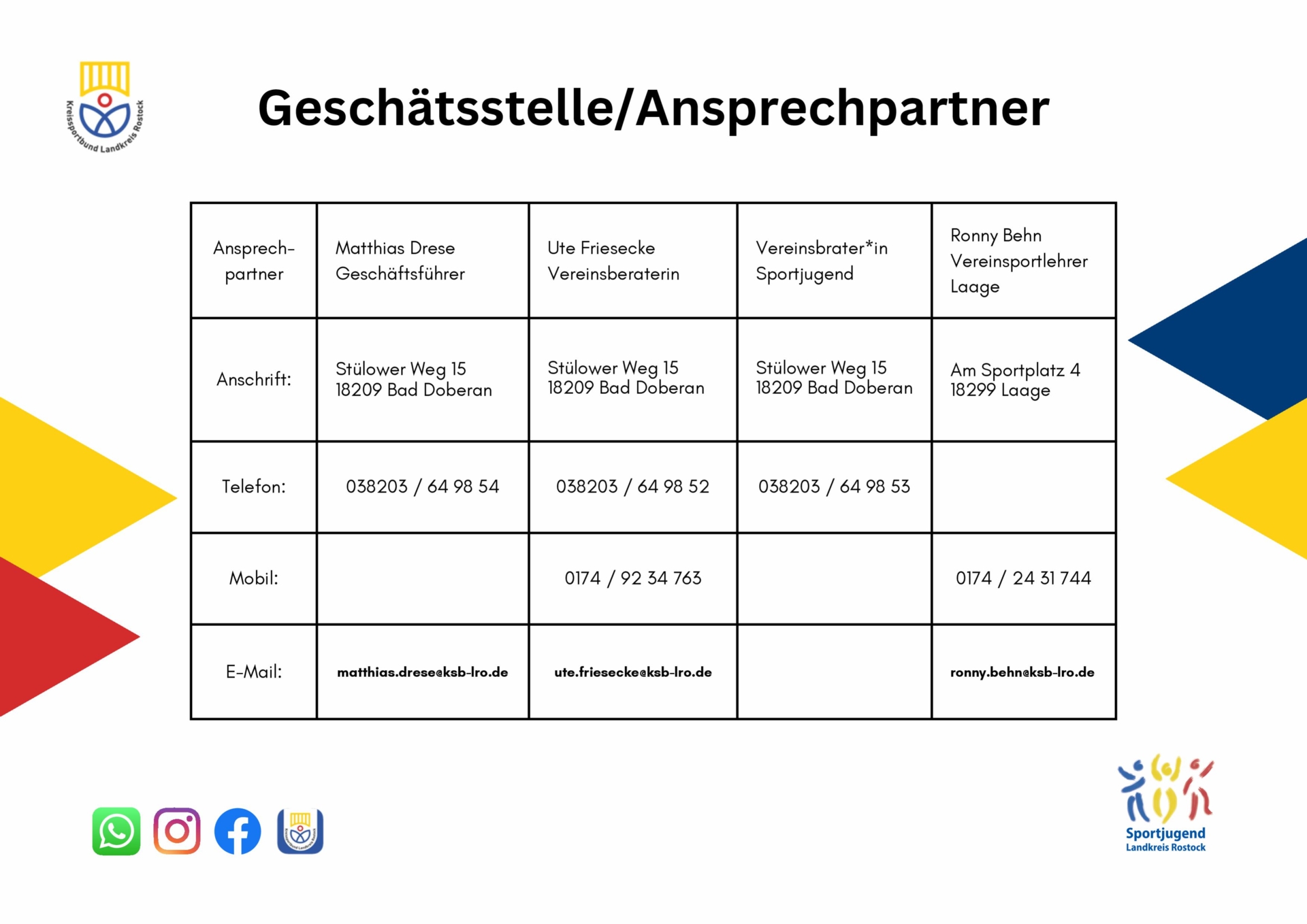 Ansprechpartner Geschäftsstelle