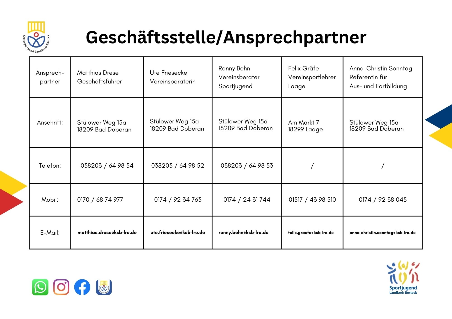 Geschäftsstelle_Ansprechpartner