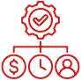 icon-management