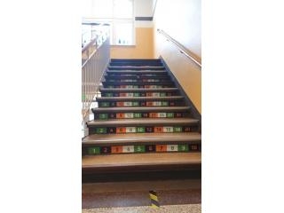 Treppen-Einmaleins Klass 1 und 2 