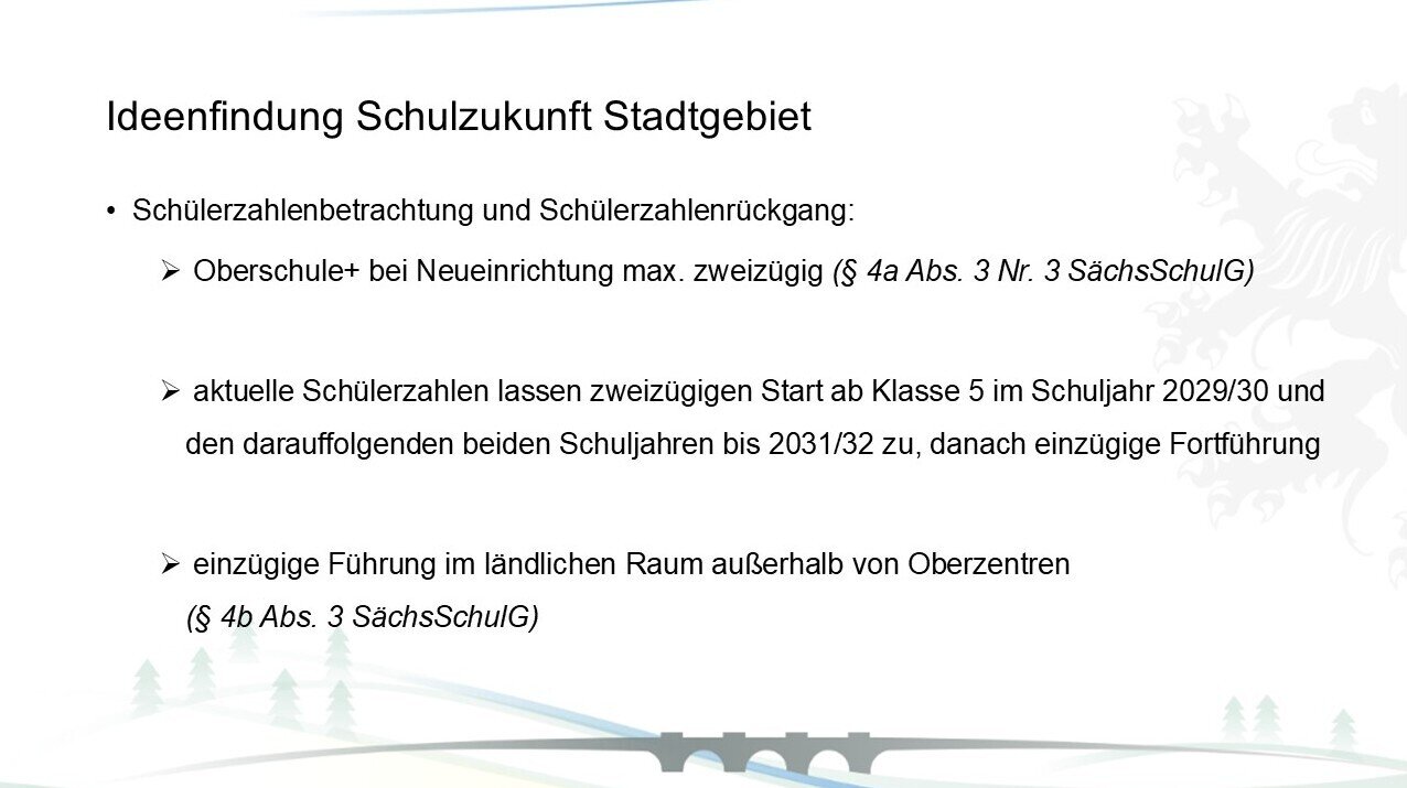 Ideenfindung Schulzukunft Stadtgebiet