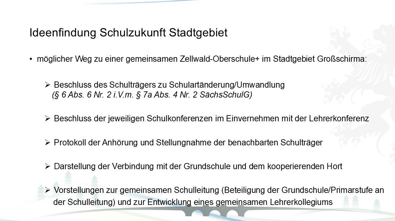 Ideenfindung Schulzukunft Stadtgebiet