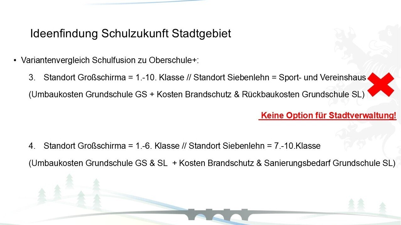 Ideenfindung Schulzukunft Stadtgebiet